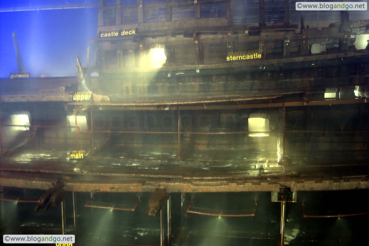 Mary Rose - Aft
